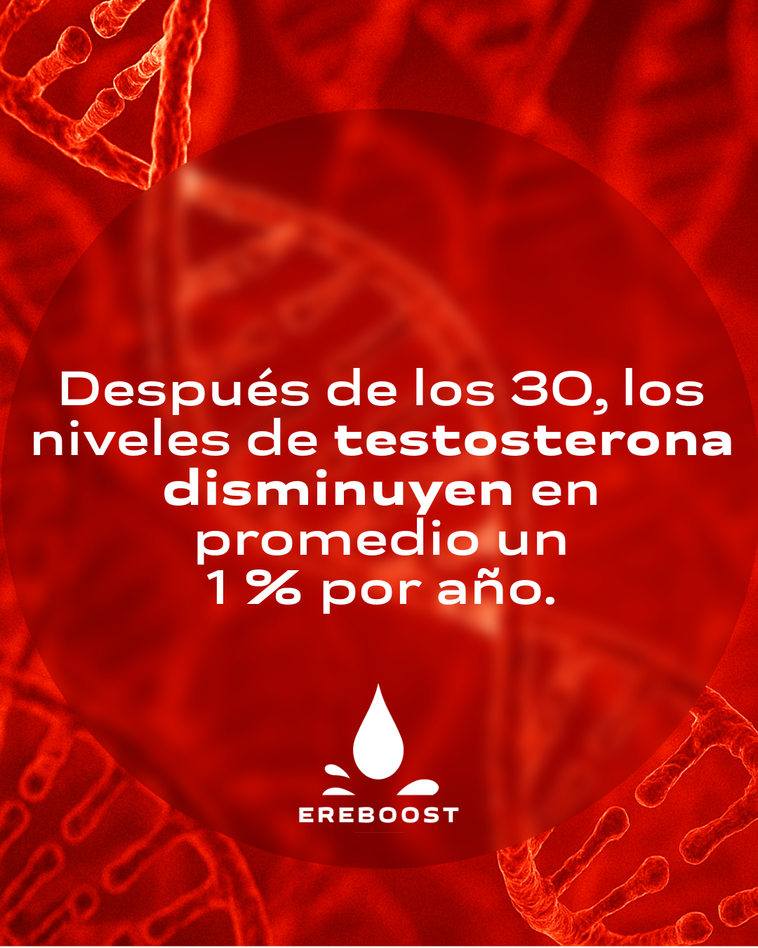 “Caída de Testosterona en Hombres +30: ¿La ‘Menopausia Masculina’ Existe?”