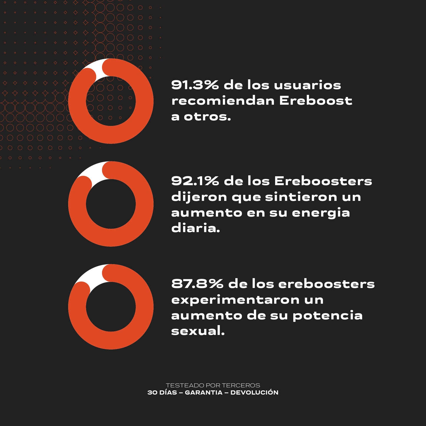 EREBOOST | 60 Cápsulas | Pack 6 meses